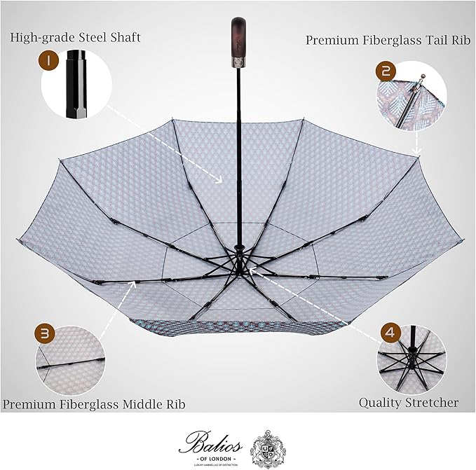 Balios Travel Folding Umbrella - Image 5