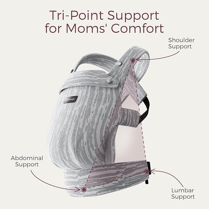 Momcozy Herihuge Baby Carrier - Image 5