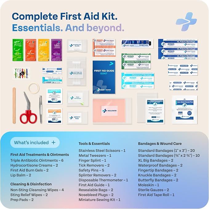 KeepGoing Travel First Aid Kit for Car, Camping and Outdoor Emergencies - Image 4