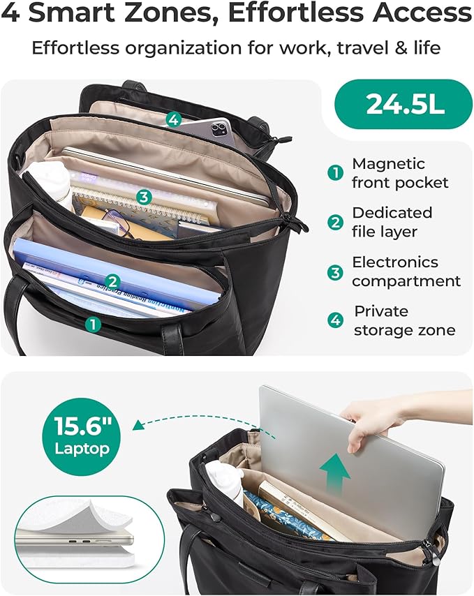 BAGSMART Tote Bag for Women - Image 3