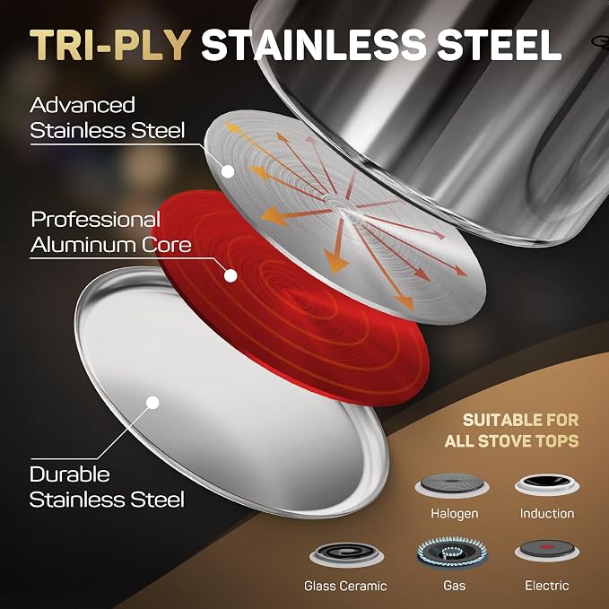 Stainless Steel Nonstick Pots and Pans Set - Image 2
