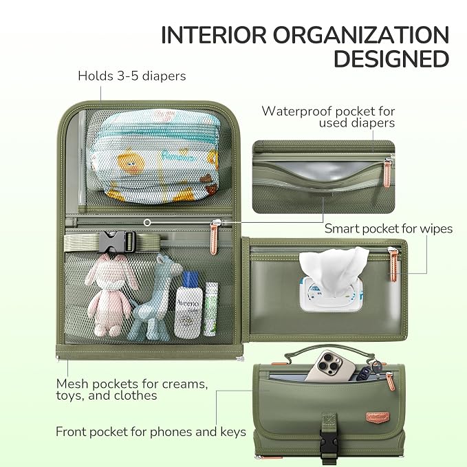 Portable Diaper Changing Pad - Image 5