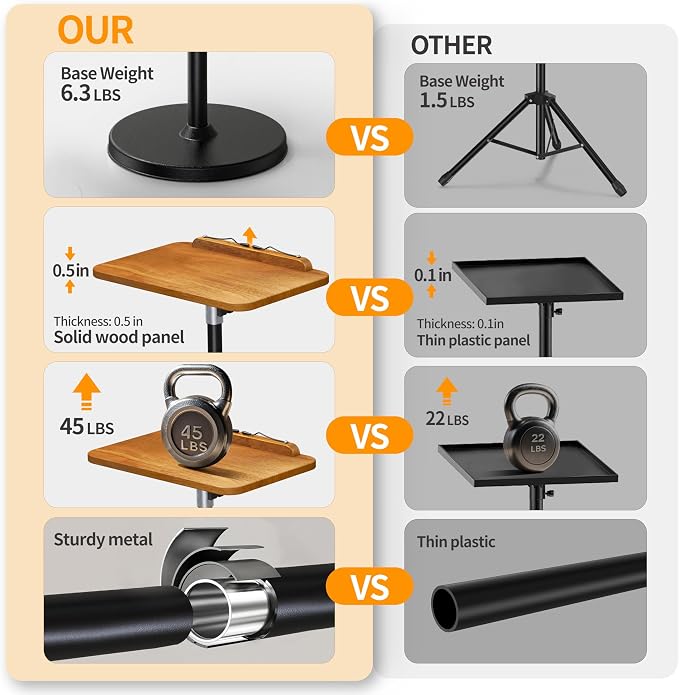 2 in 1 Dual-use Laptop Floor Stand & Laptop Stand - Image 4