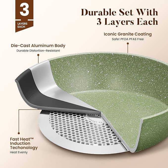 Kitchen Academy 17 Pieces Induction Cookware Set - Image 6