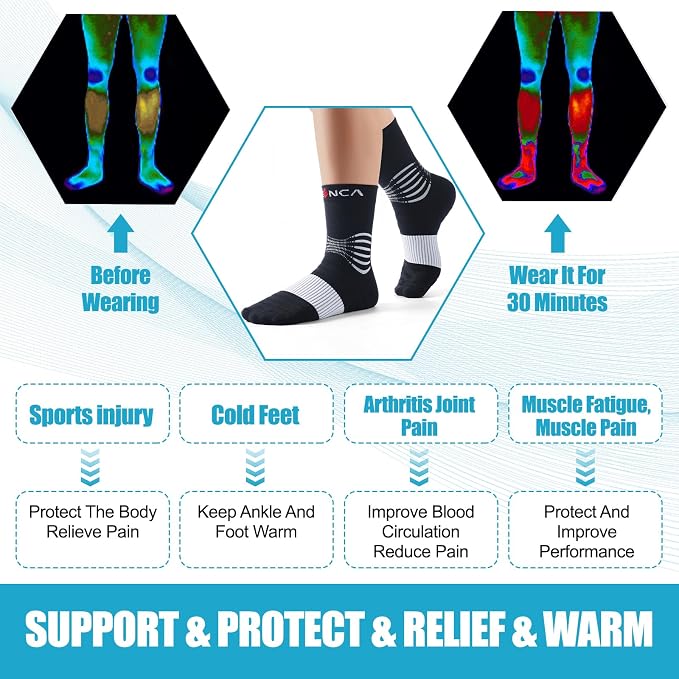 NEENCA Medical Compression Socks—2 Pairs, Ankle Socks - Image 4