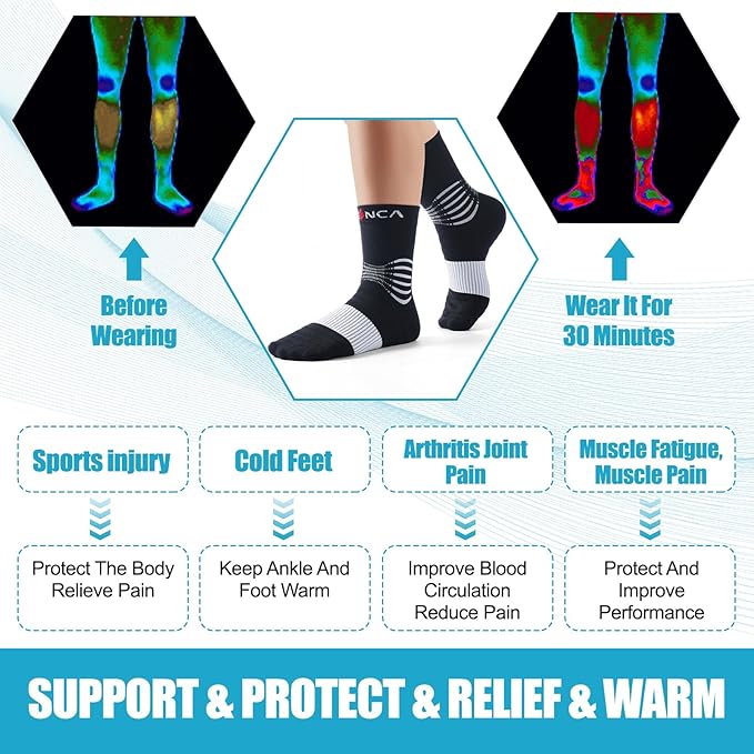 NEENCA Medical Compression Socks—2 Pairs, Ankle Socks - Image 4