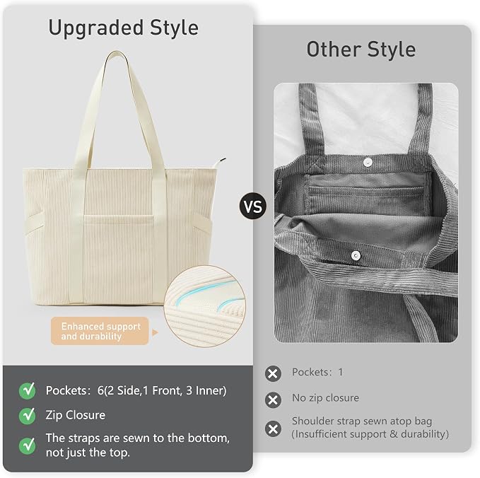Tote Bag for Women with Zipper, Travel Tote Bags with Compartments Large - Image 7