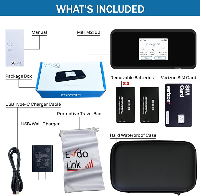 5G Mobile Portable WiFi | Verizon Wireless Jetpack Inseego MiFi M2100 | Free - Image 2