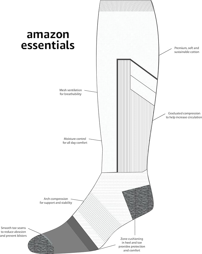 Amazon Essentials Men's Knee High Graduated Compression Socks, Over The Calf - Image 3