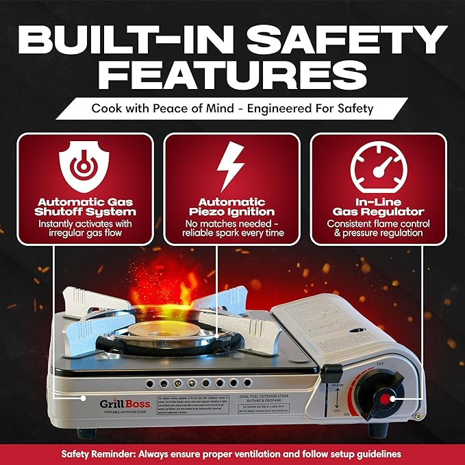 Dual Fuel Portable Stove Combo, Dual Fuel Butane & Propane Stove, 12K BTU - Image 2