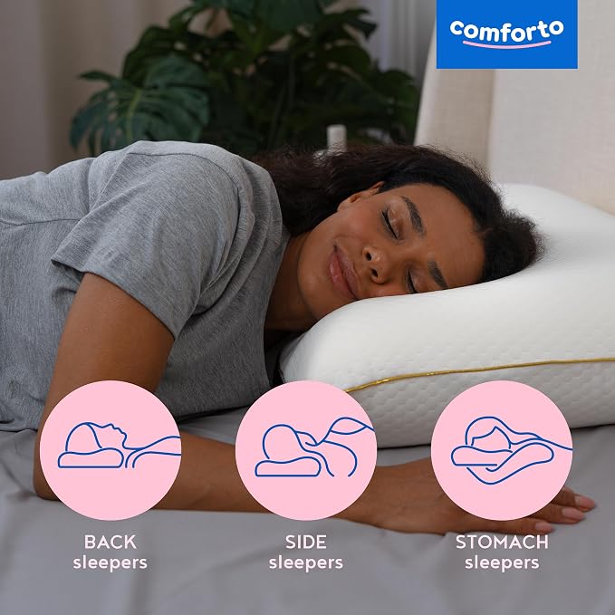 Ergonomic Memory Foam Pillow for Neck Pain Relief - Image 4