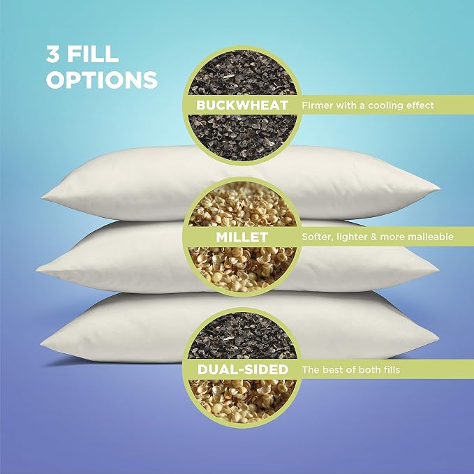 Bean Products 20" x 26" Standard Bed Pillow - Image 4
