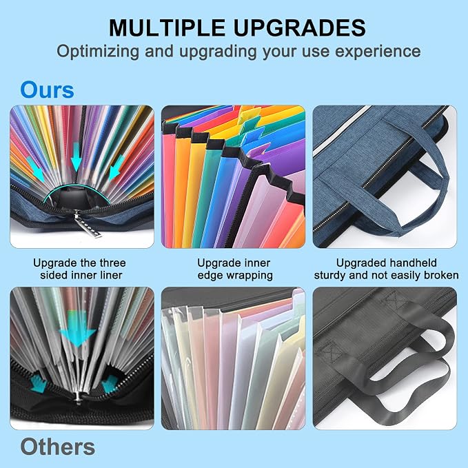SEEKIND Accordian File Organizer - Image 3