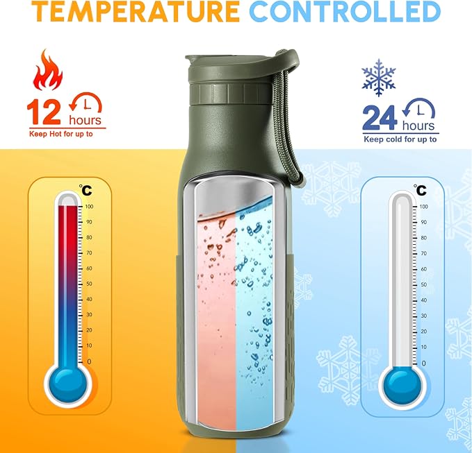 Insulated Stainless Steel Water Bottles - Image 5