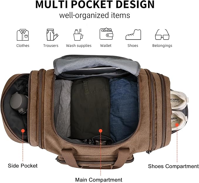 WITZMAN Mens Duffle Bags for Traveling Canvas Weekender Travel Bag Expandable - Image 4