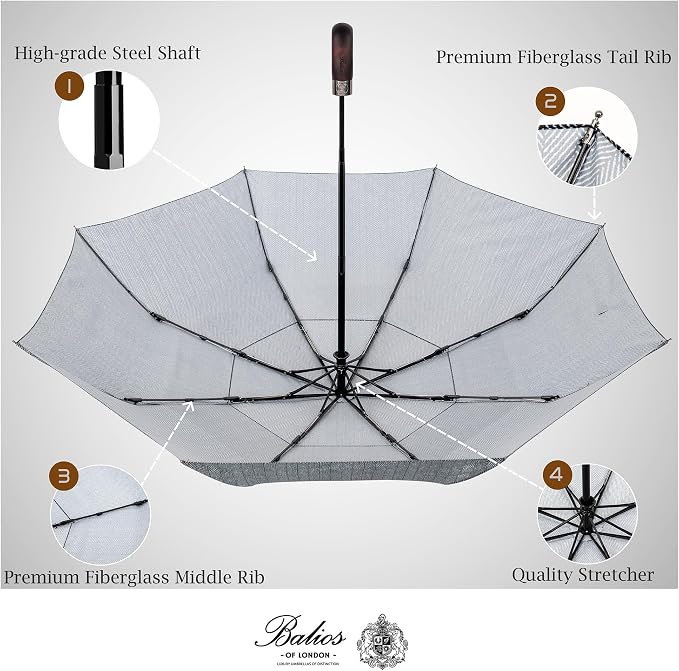 Balios Travel Folding Umbrella - Image 5
