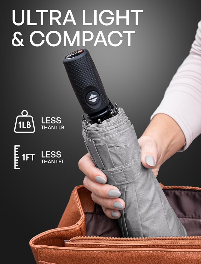 REPEL Windproof Travel Umbrella - Image 4
