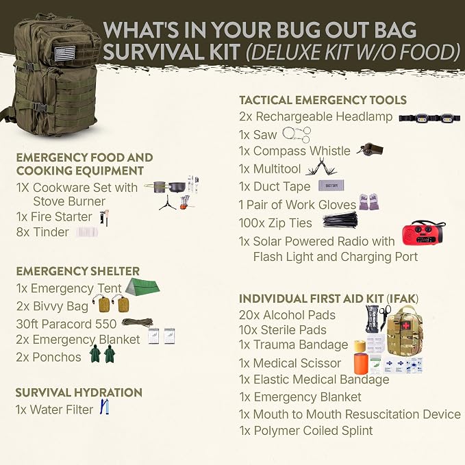 72-Hour Survival Kit | Emergency Bug Out Bag - Image 2