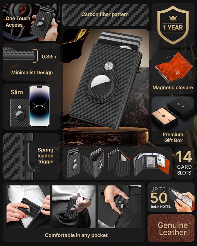 typecase Mens Wallet Card Holder - Image 2