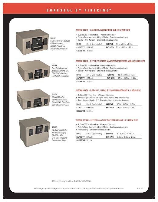 FireKing SureSeal Fire Safe - Image 6