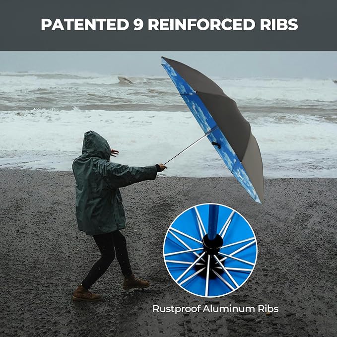 Compact Inverted Travel Umbrella, Automatic Open Close, 9-Rib 46 Inch Windproof - Image 3