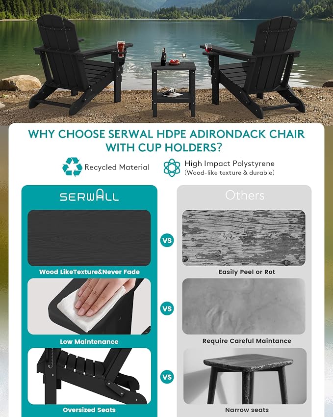 SERWALL Folding Adirondack Chair, Dual Cup Holders & All-Weather HDPE, - Image 10