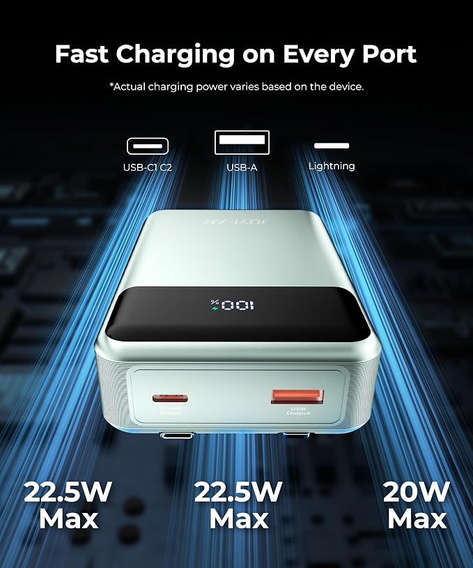 Portable-Charger-Power-Bank Travel Essentials Battery Pack USB C 30000mAh Built - Image 2