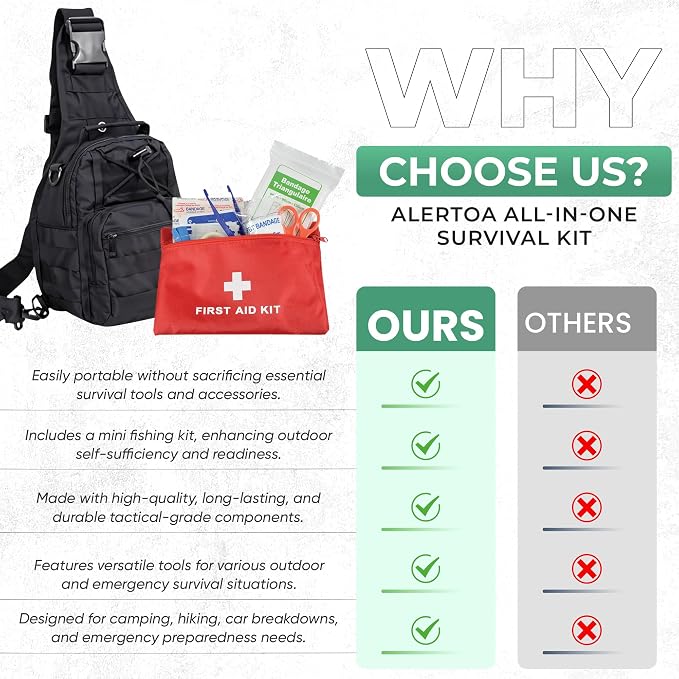 Survival Kit - All-in-One Survival Gear and Supplies - Image 9