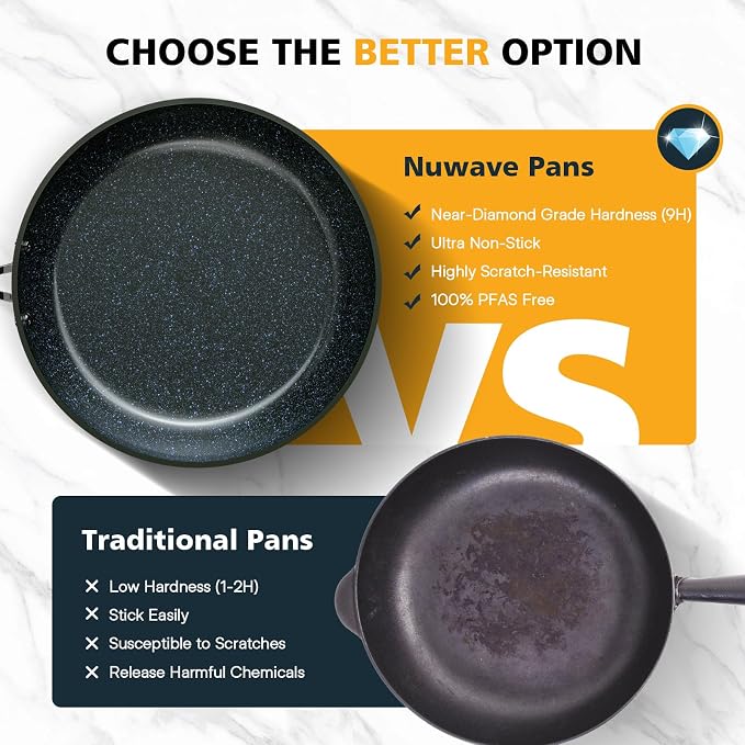 Nuwave 3-Piece 8”, 12” Forged Lightweight Frying Pan Set, G10 Healthy Duralon - Image 4