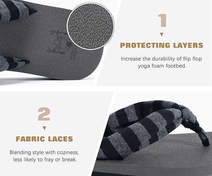 KuaiLu Flip Flops for Women - Image 3