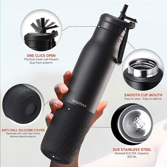 Insulated Stainless Steel Water Bottles - Image 4