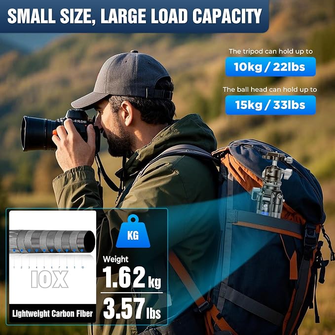 LEOFOTO Carbon Fiber Tripod - Image 6