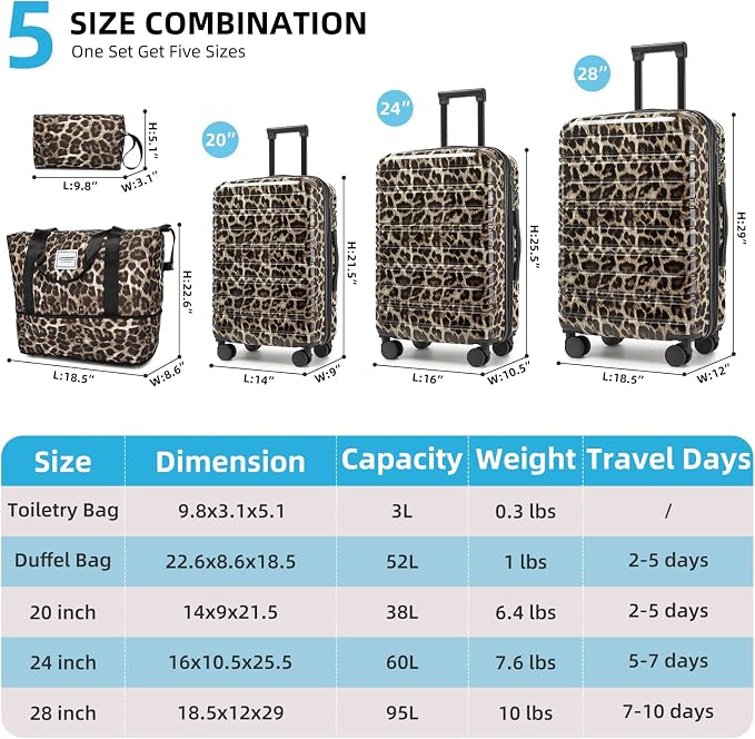LARVENDER Luggage Sets 5 Piece Hardside Expandable Suitcase - Image 7