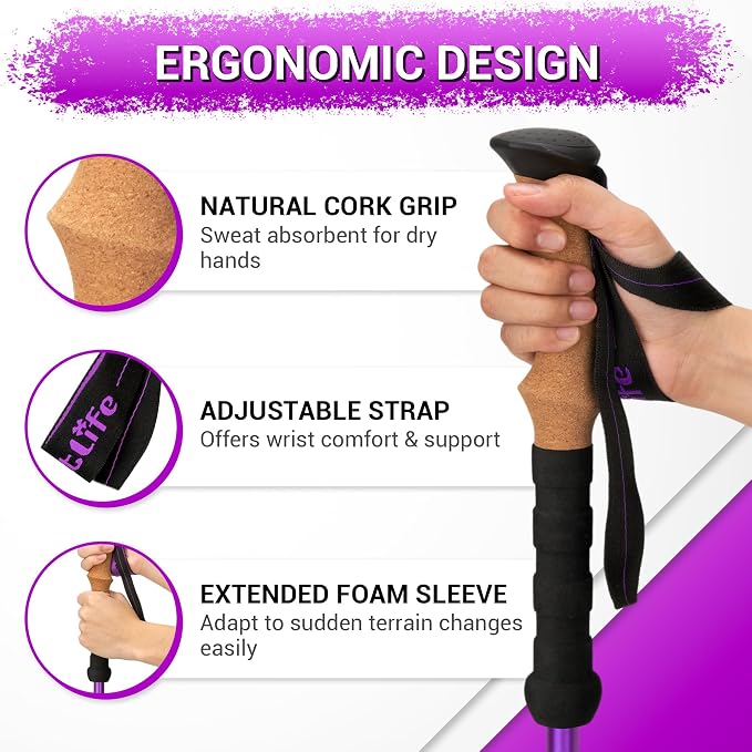 TheFitLife Trekking Poles - Image 2