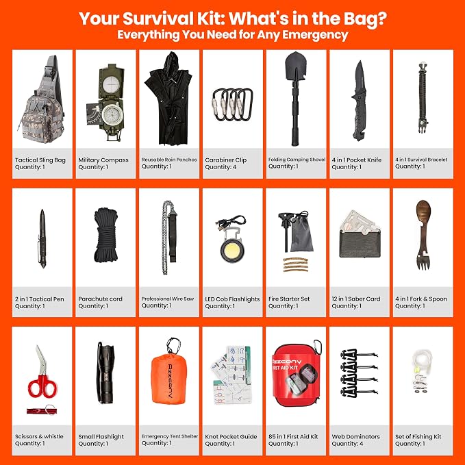 Emergency Survival Kit with First Aid Gears and Supplies - Image 2