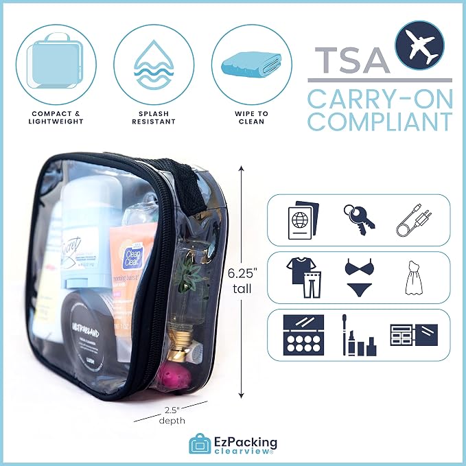 Clear TSA Approved 3-1-1 Travel Toiletry Bag - Image 3