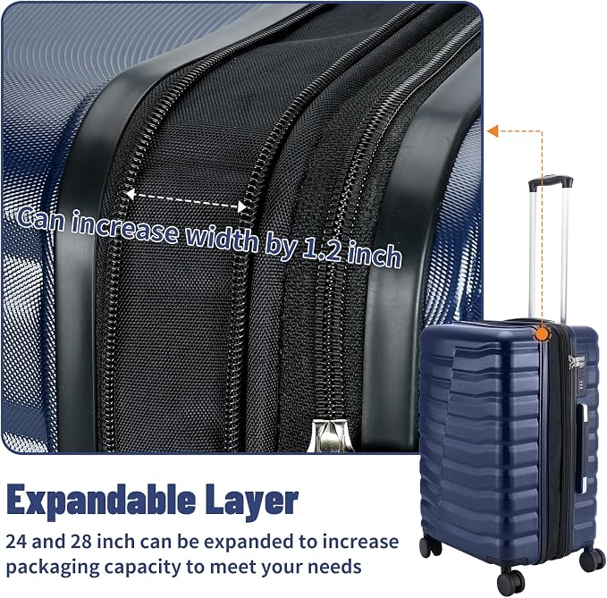 Lightweight Luggage with Spinner Wheels & YKK Zipper, 3-Piece Suitcase ABS+PC - Image 8