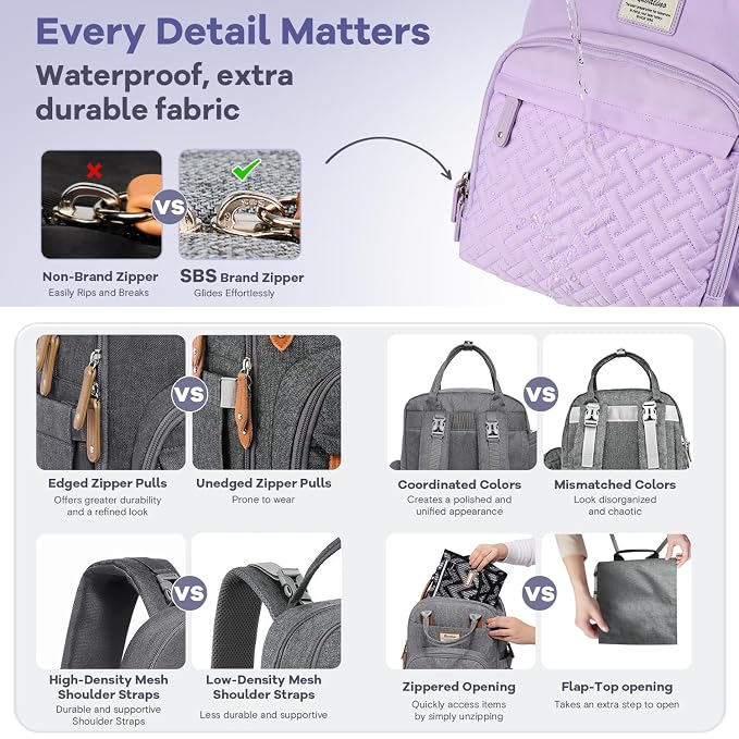 RUVALINO Diaper Bag Backpack, Large Capacity, Waterproof, Light Purple - Image 6