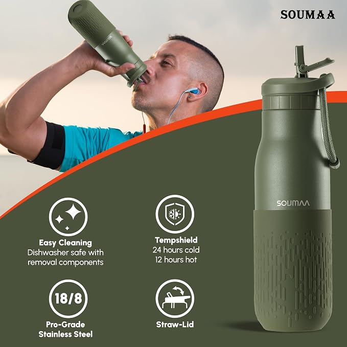 Insulated Stainless Steel Water Bottles - Image 6