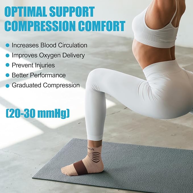 NEENCA Medical Compression Socks - Image 6
