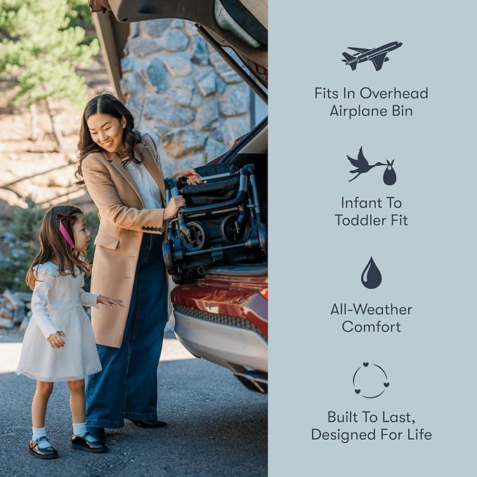 Colugo Navy Stroller - Image 2