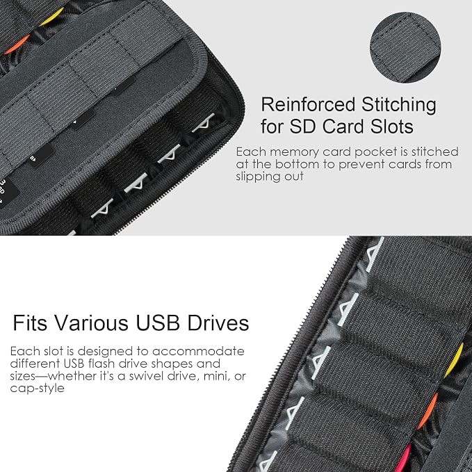 JBOS USB Flash Drive Case with 10 USB Drive Slots and 10 Memory Card Slots - Image 4