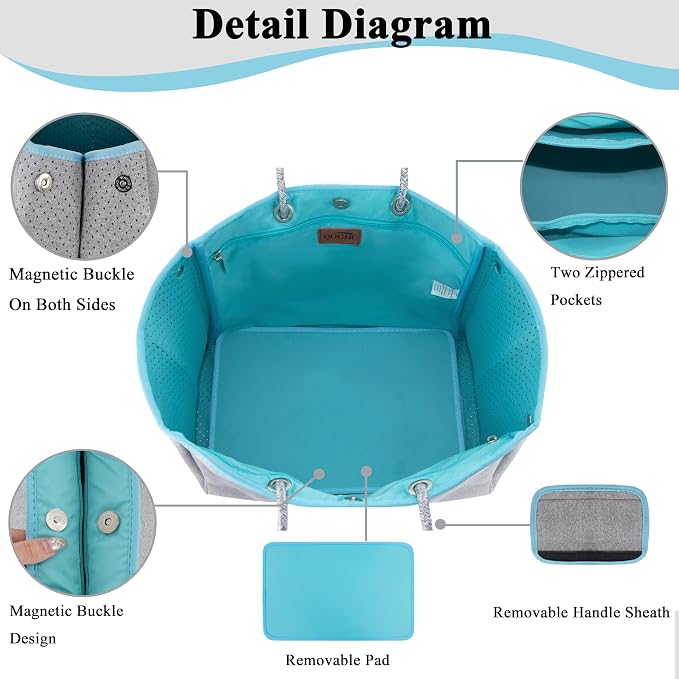 QOGiR Neoprene Multipurpose Beach Bag Tote - Image 3