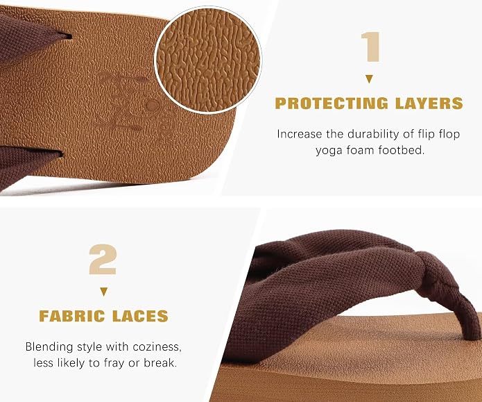 KuaiLu Flip Flops for Women - Image 5