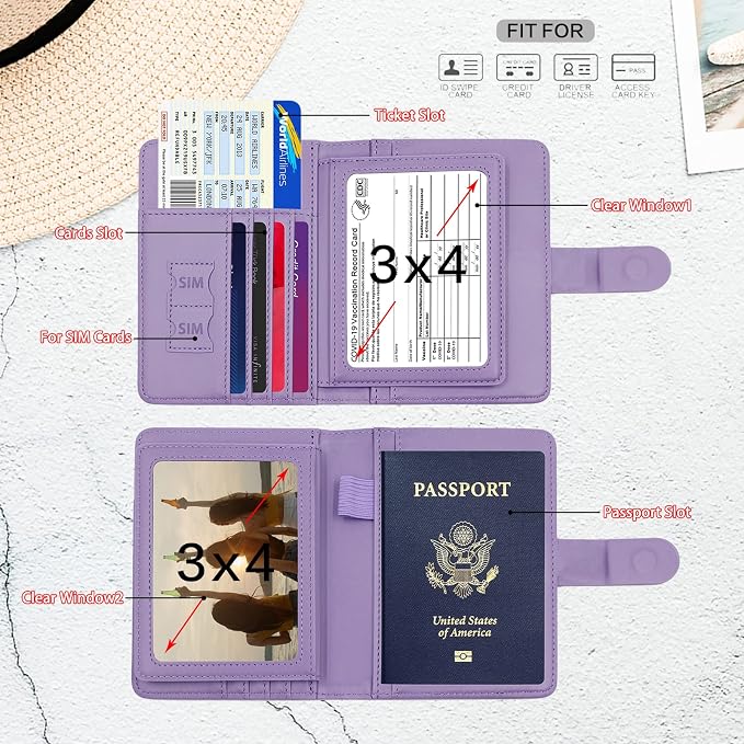Melsbrinna Rfid Passport Holder - Image 3