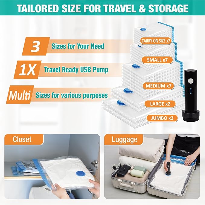 Vacuum Storage Bags with Electric Pump, 25 Pack Space Saver Bags Vacuum Seal - Image 4