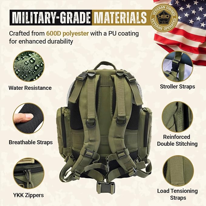 HighSpeedDaddy - Baby Diaper Backpack, Military-Grade, Waterproof, Compact Baby - Image 4