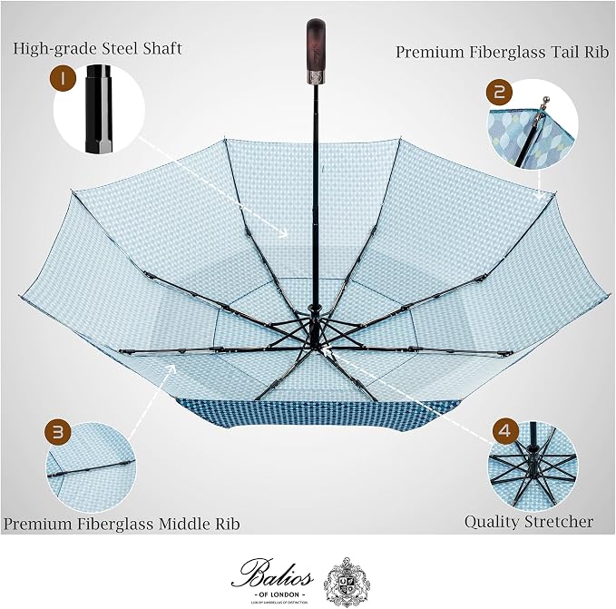 Balios Travel Folding Umbrella - Image 5