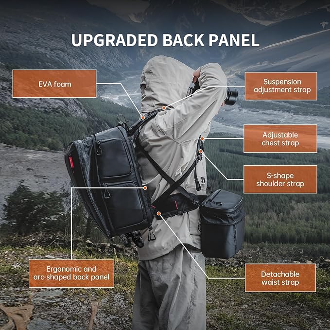 PGYTECH OneMo 2 Camera Backpack - Image 4