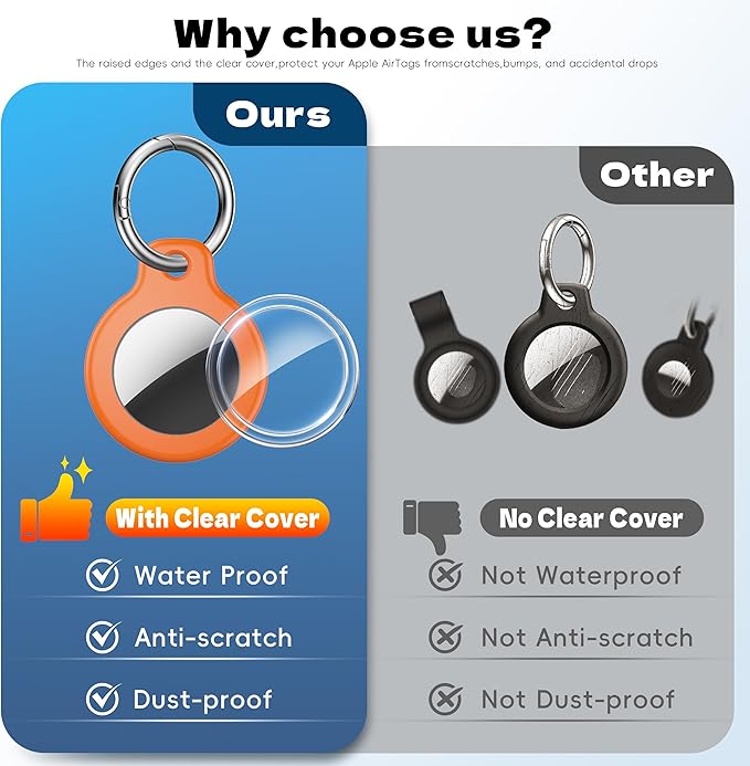 2025 New Waterproof AirTag Keychain Holder - Image 2